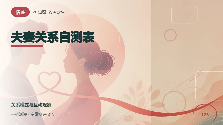 夫妻相处中的沟通与支持自评(20题)封面